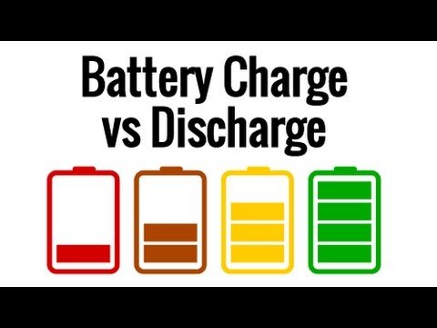 Lithium ion Battery Charge Discharge Image