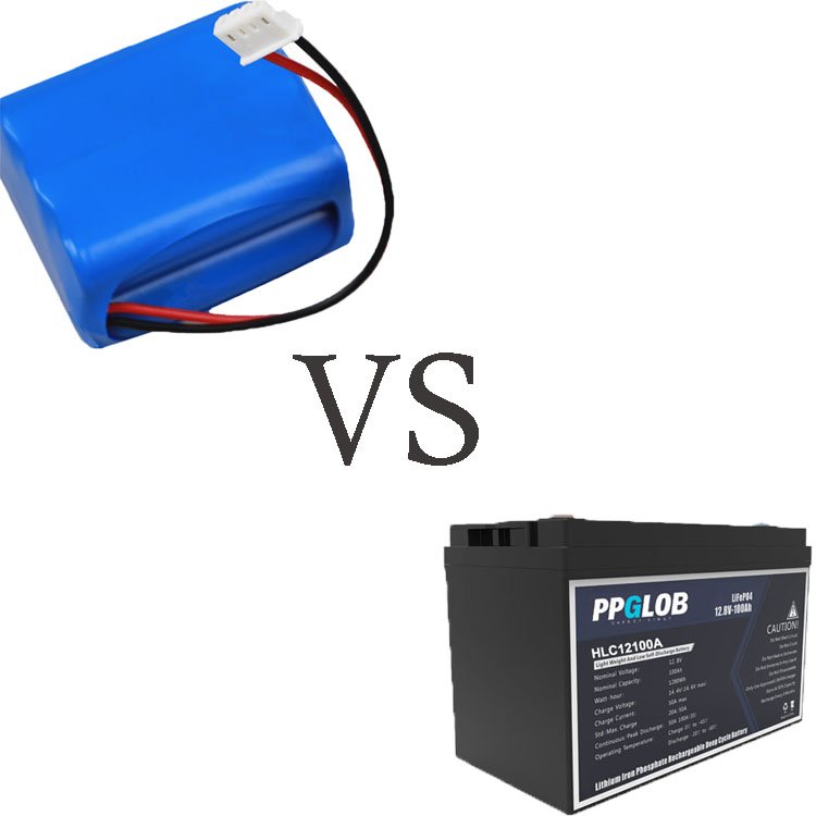 Lifepo4 Battery vs Lithium ion Image