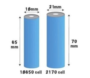 18650-vs.-21700-cell-size