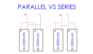 Parallel-vs-Series Battery